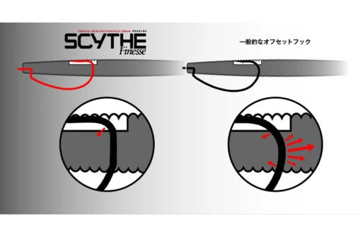 JACKALL Scythe Finesse Offset