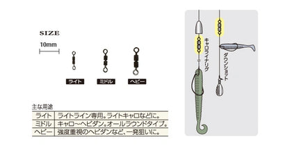 RYUGI Carodan Swivel